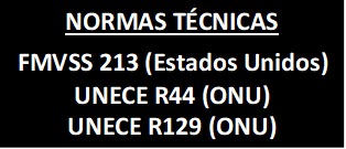 NORMAS TÉCNICAS
FMVSS 213 (Estados Unidos)
UNECE R44 (ONU)
UNECE R129 (ONU)
