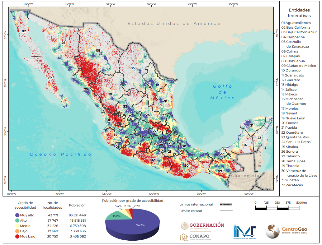 Resumen boletines - Instituto Mexicano del Transporte