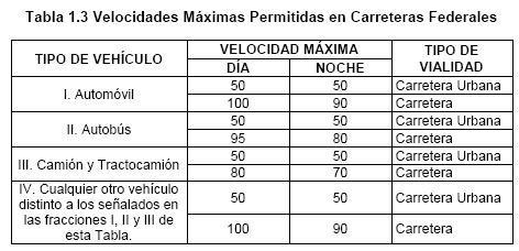 Tabla

Descripción generada automáticamente