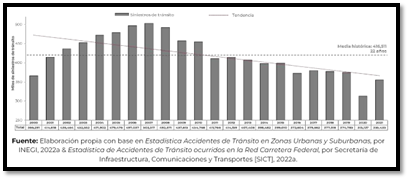 Gráfico

Descripción generada automáticamente