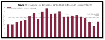 Gráfico, Gráfico de barras

Descripción generada automáticamente