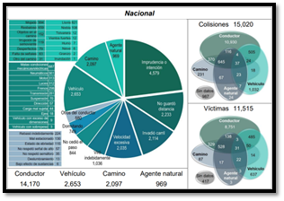 Interfaz de usuario gráfica, Gráfico, Aplicación

Descripción generada automáticamente