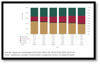 Gráfico

Descripción generada automáticamente