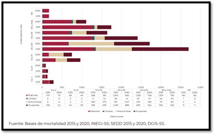 Imagen que contiene Gráfico

Descripción generada automáticamente