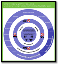 Interfaz de usuario gráfica, Gráfico, Aplicación

Descripción generada automáticamente