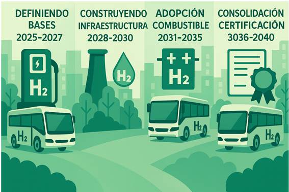 Imagen que contiene Interfaz de usuario gráfica
El contenido generado por IA puede ser incorrecto.