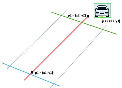 Gráfico, Diagrama, Gráfico de líneas

El contenido generado por IA puede ser incorrecto.